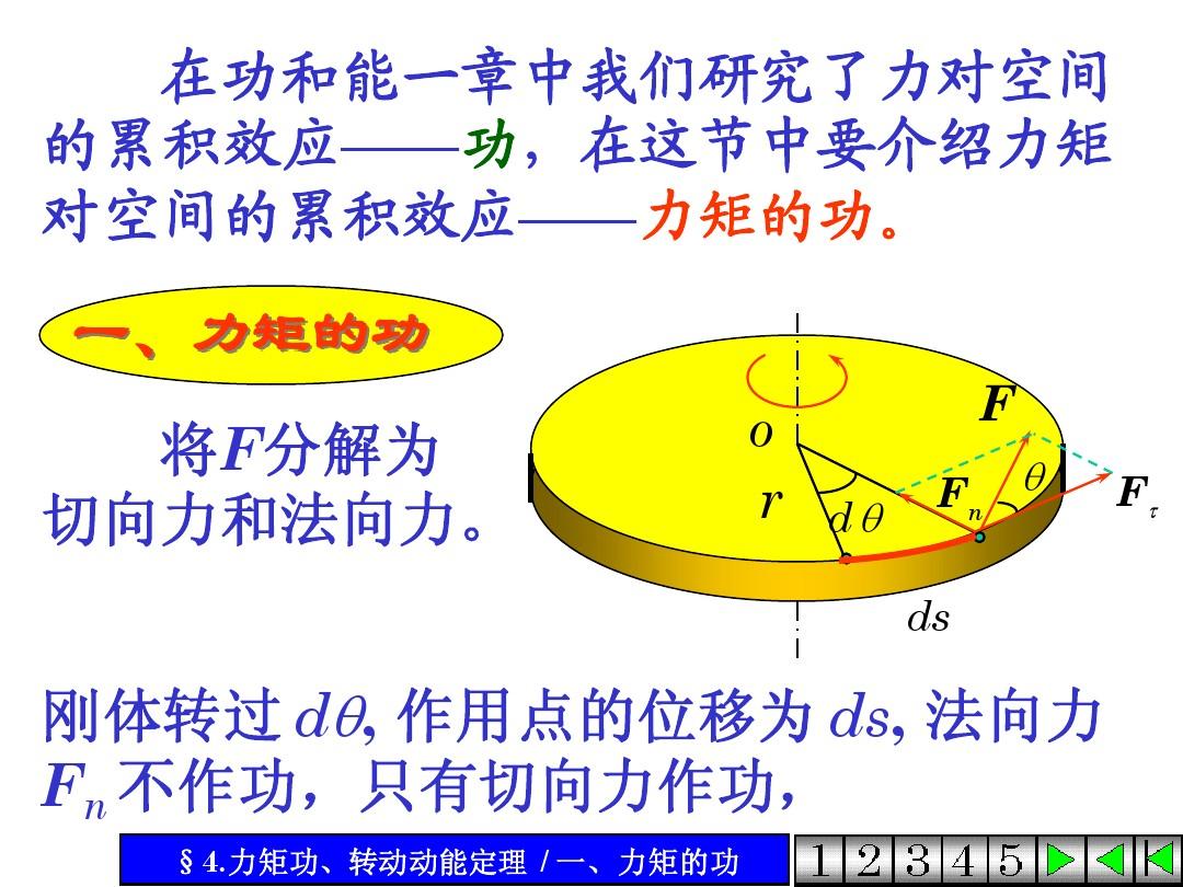 斜面所做的功等于