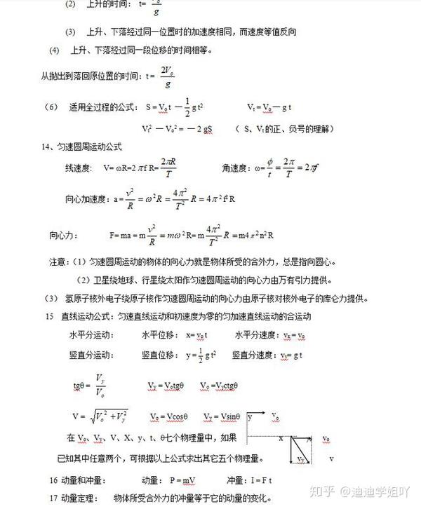 高中物理會考公式