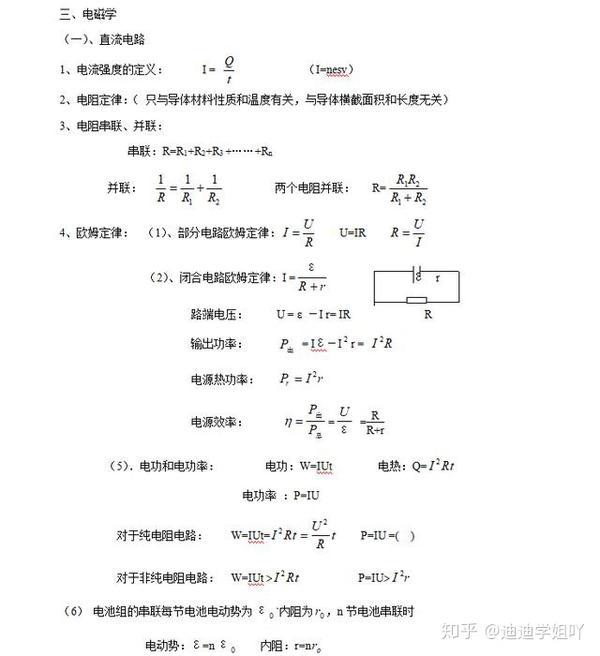 高中物理會考公式