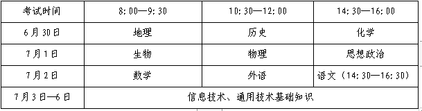 山東招生考試院登錄
