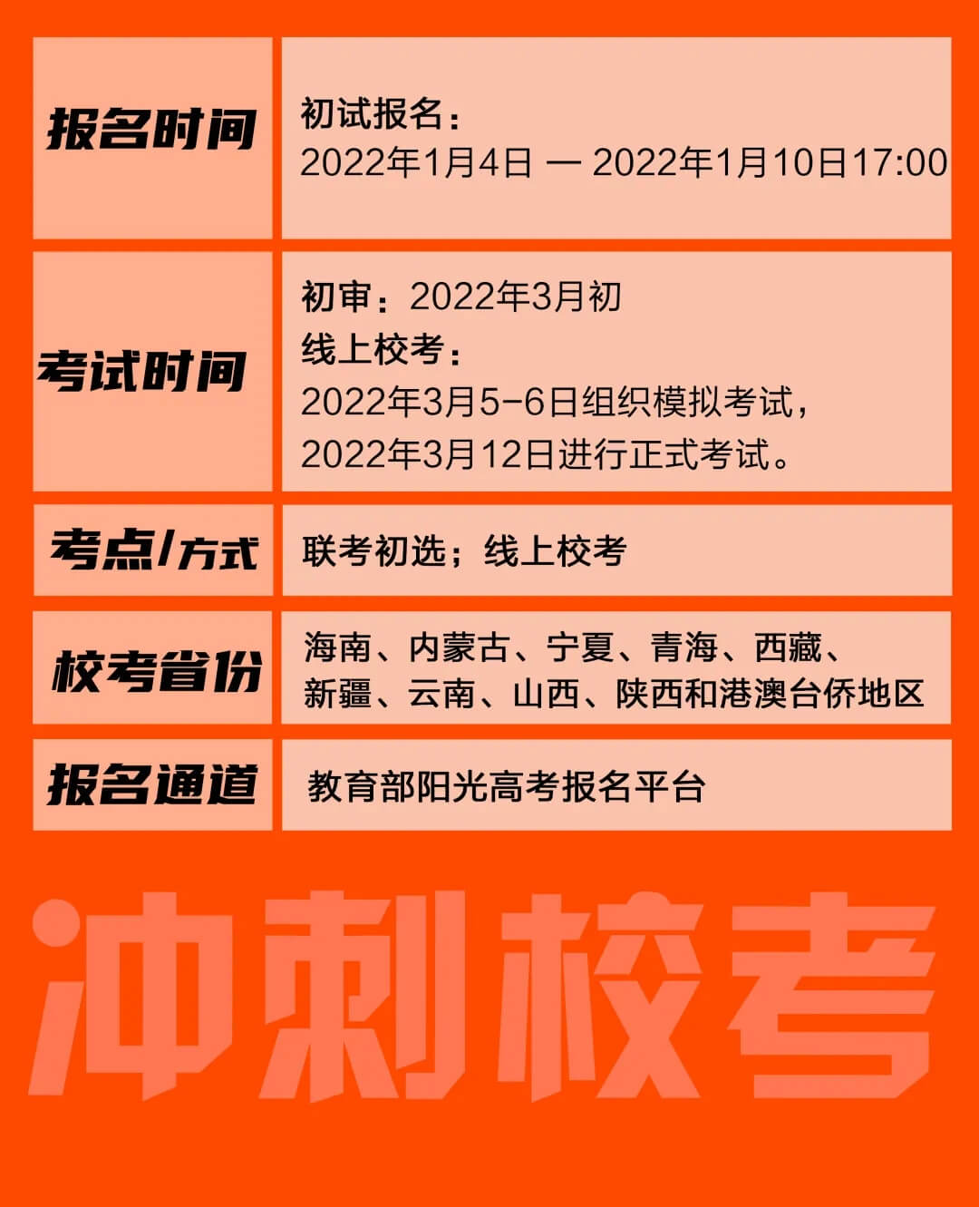 山東招生考試院登錄