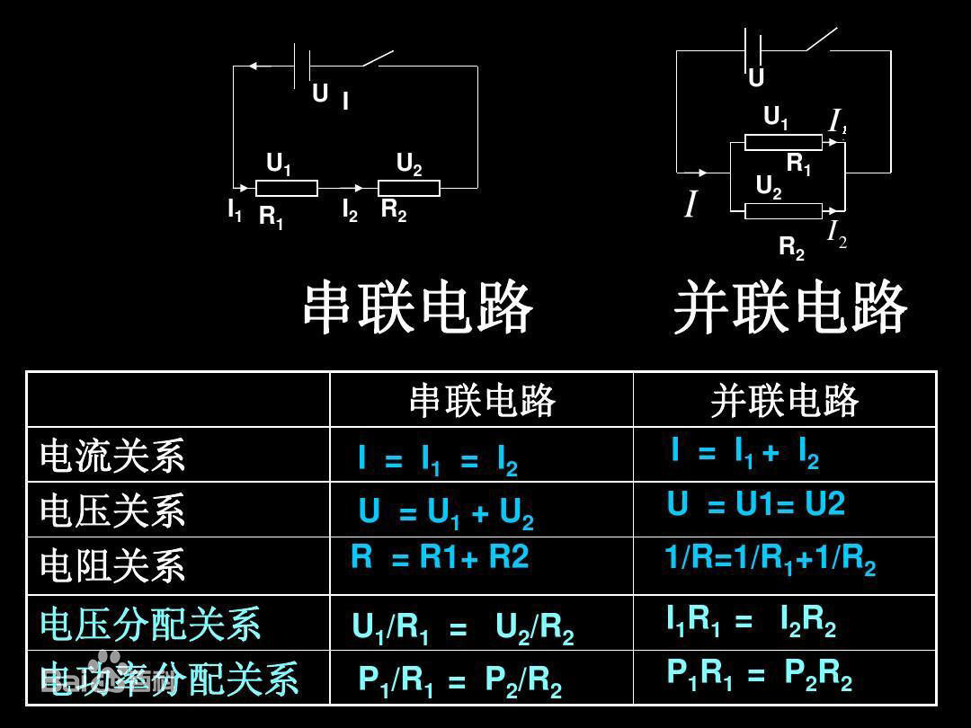 串聯(lián)電路