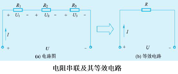 串聯(lián)電路