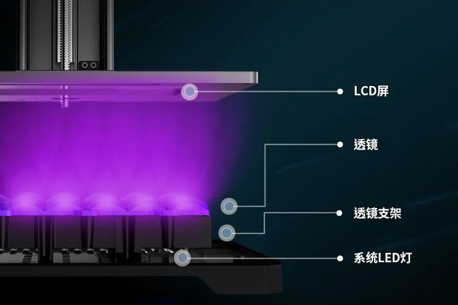 初中物理自制照相機