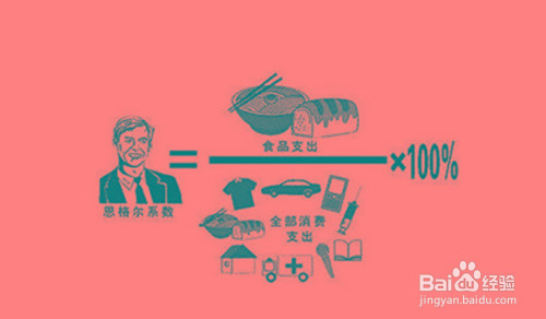 斜面推導公式