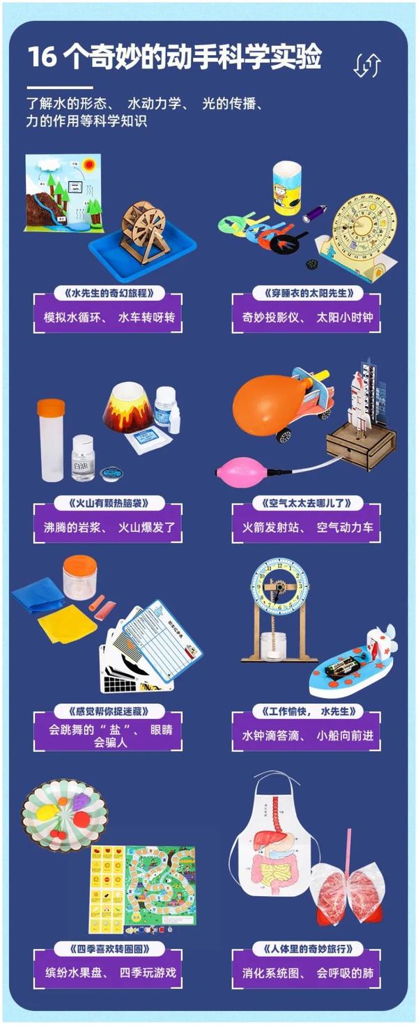 毛細(xì)現(xiàn)象的例子