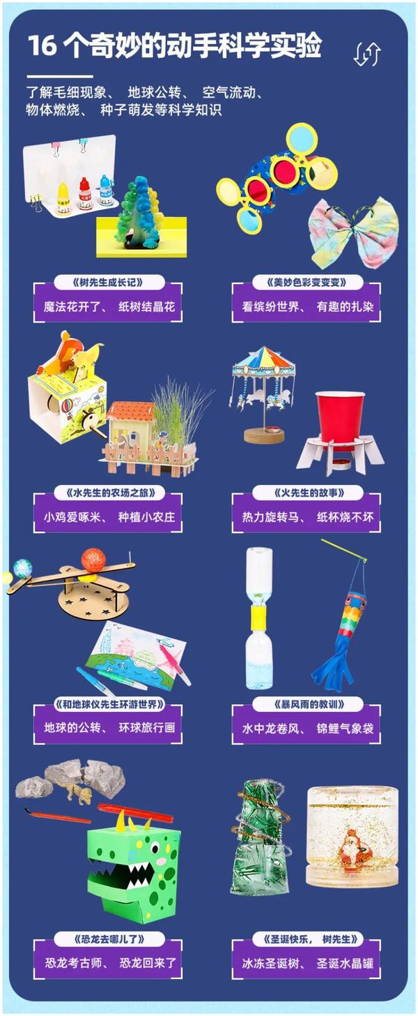 毛細(xì)現(xiàn)象的例子