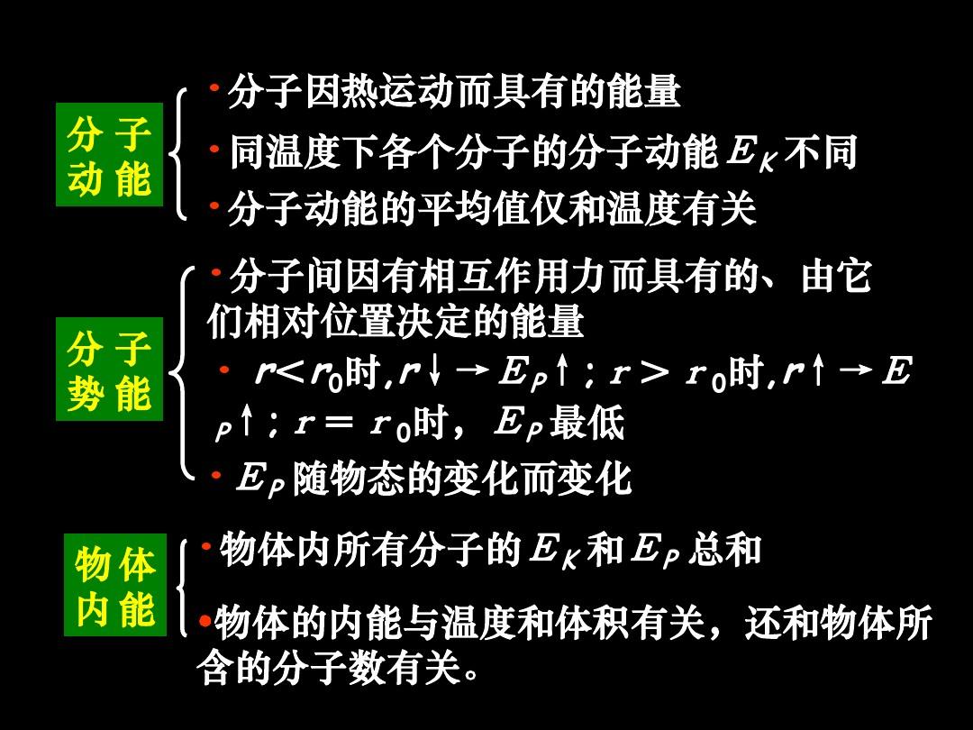初中物理重力勢(shì)能