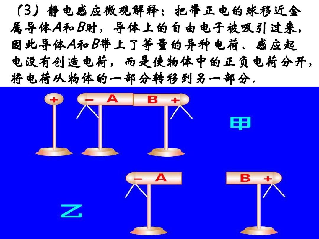免費(fèi)下載高中物理選修1-1優(yōu)質(zhì)課電荷庫(kù)侖定律教學(xué)設(shè)計(jì)