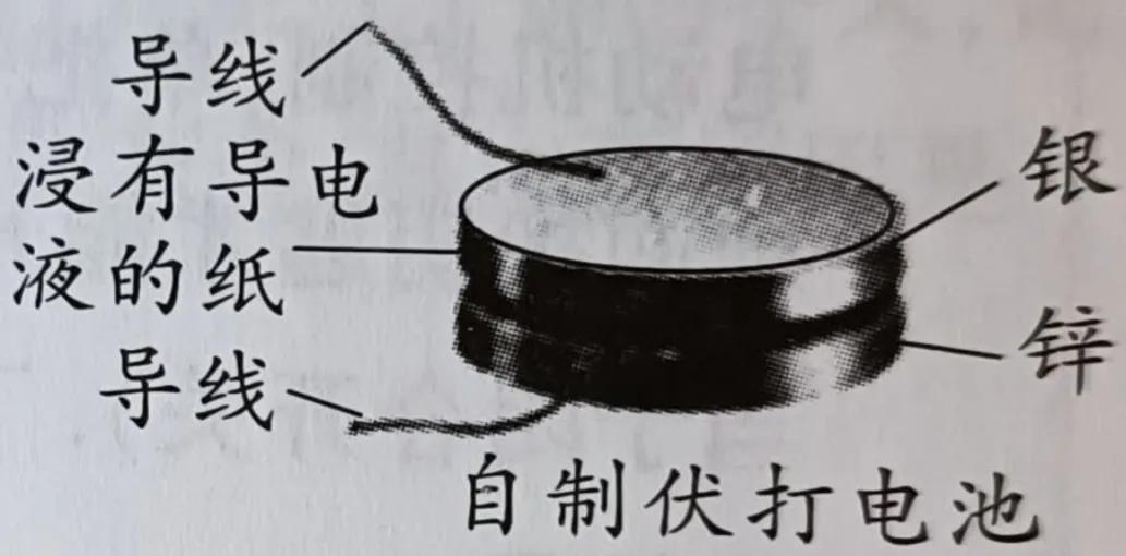 初中物理實驗器材箱
