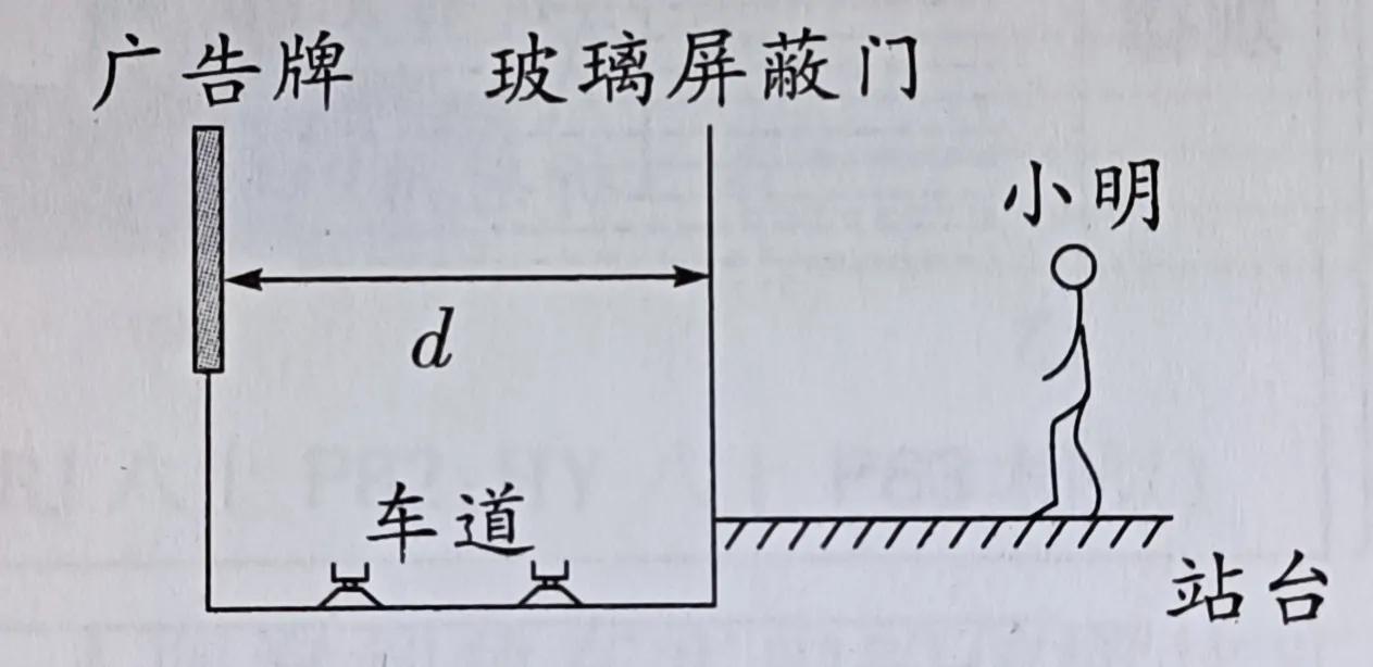 初中物理實驗器材箱