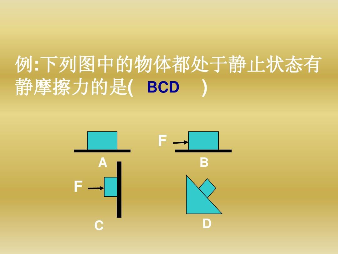 高中物理受力分析