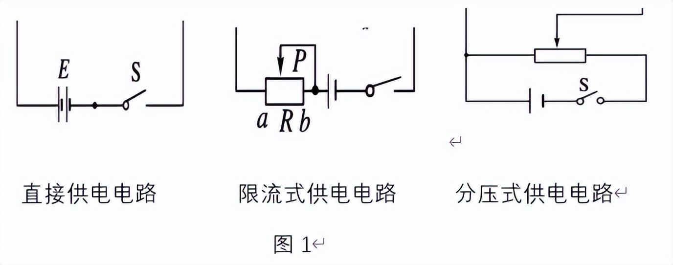 初中物理實驗器材箱