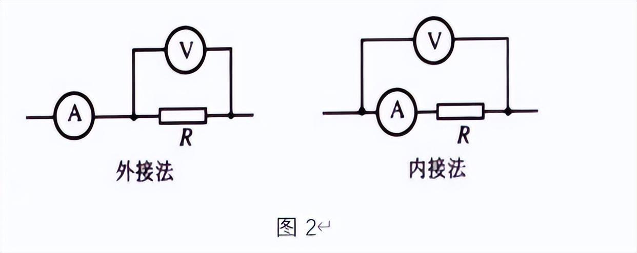 初中物理實驗器材箱