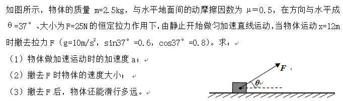 高中物理受力分析50題