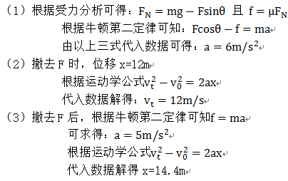 高中物理受力分析50題