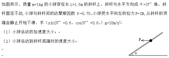 高中物理受力分析50題