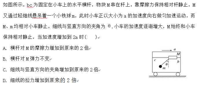 高中物理受力分析50題