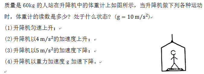 高中物理受力分析50題