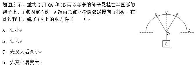 高中物理受力分析50題