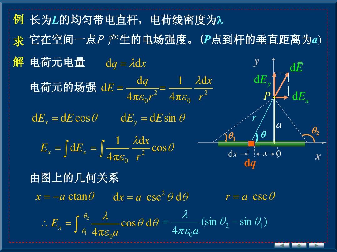 高中物理電勢能和電勢