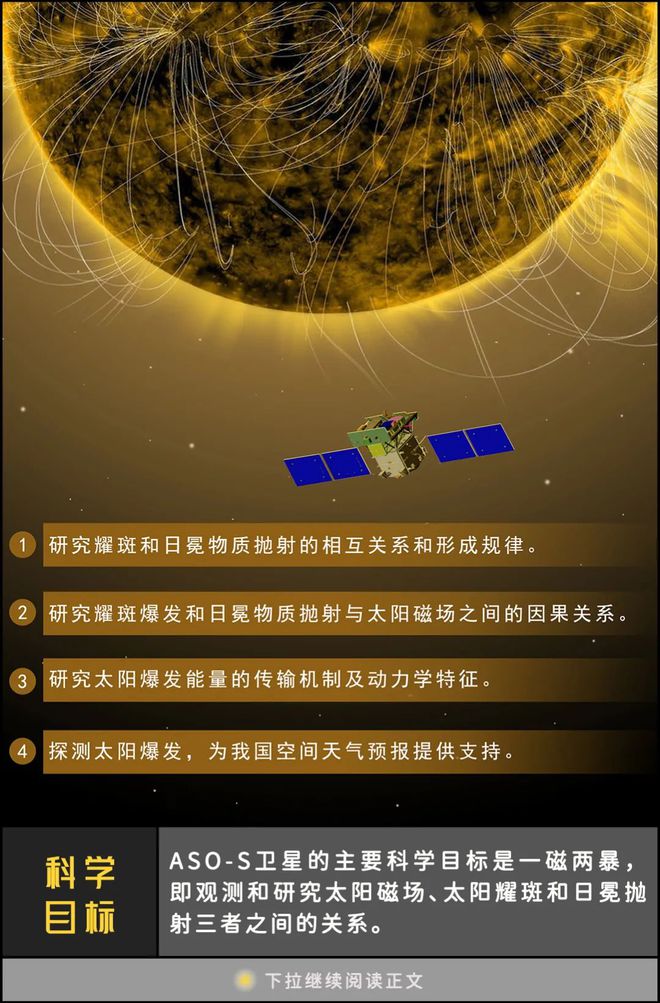高中物理向心力公式