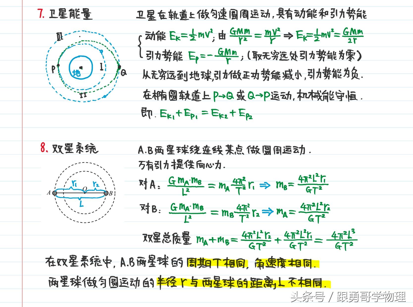 高中物理向心力公式