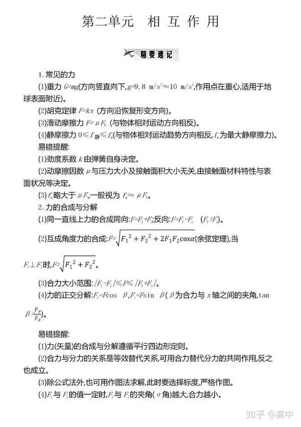 高中物理重點(diǎn)章節(jié)