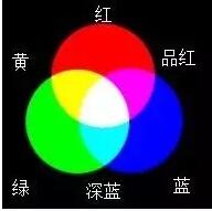 【平面設計 培訓-色彩構成】
