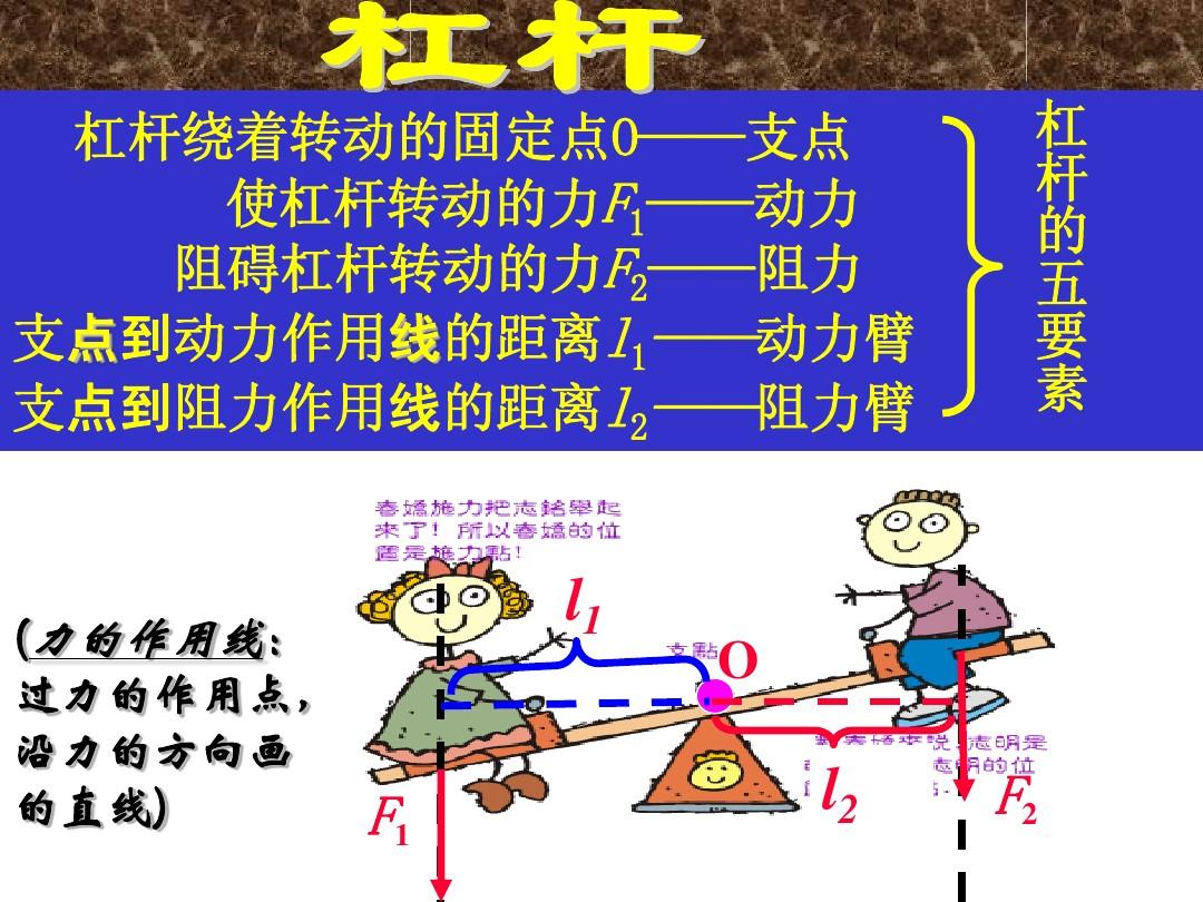斜面推力的公式