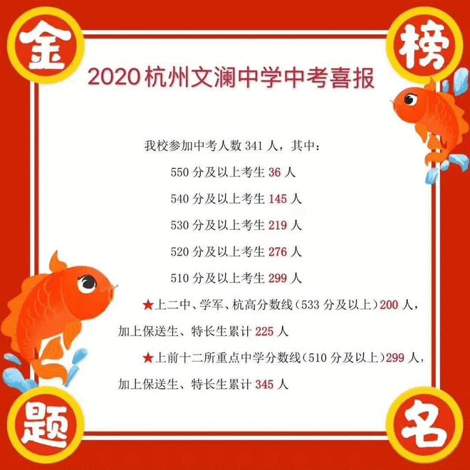 初中物理實驗器材配備標準