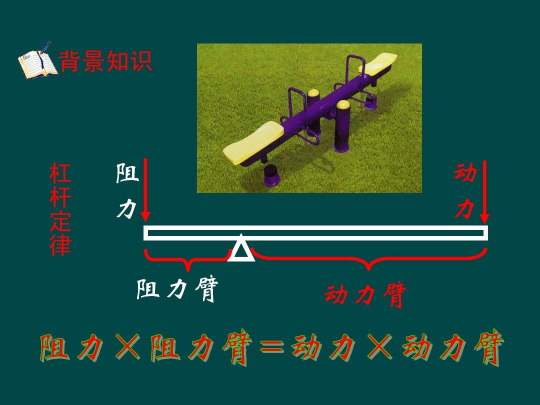 斜面推力的公式