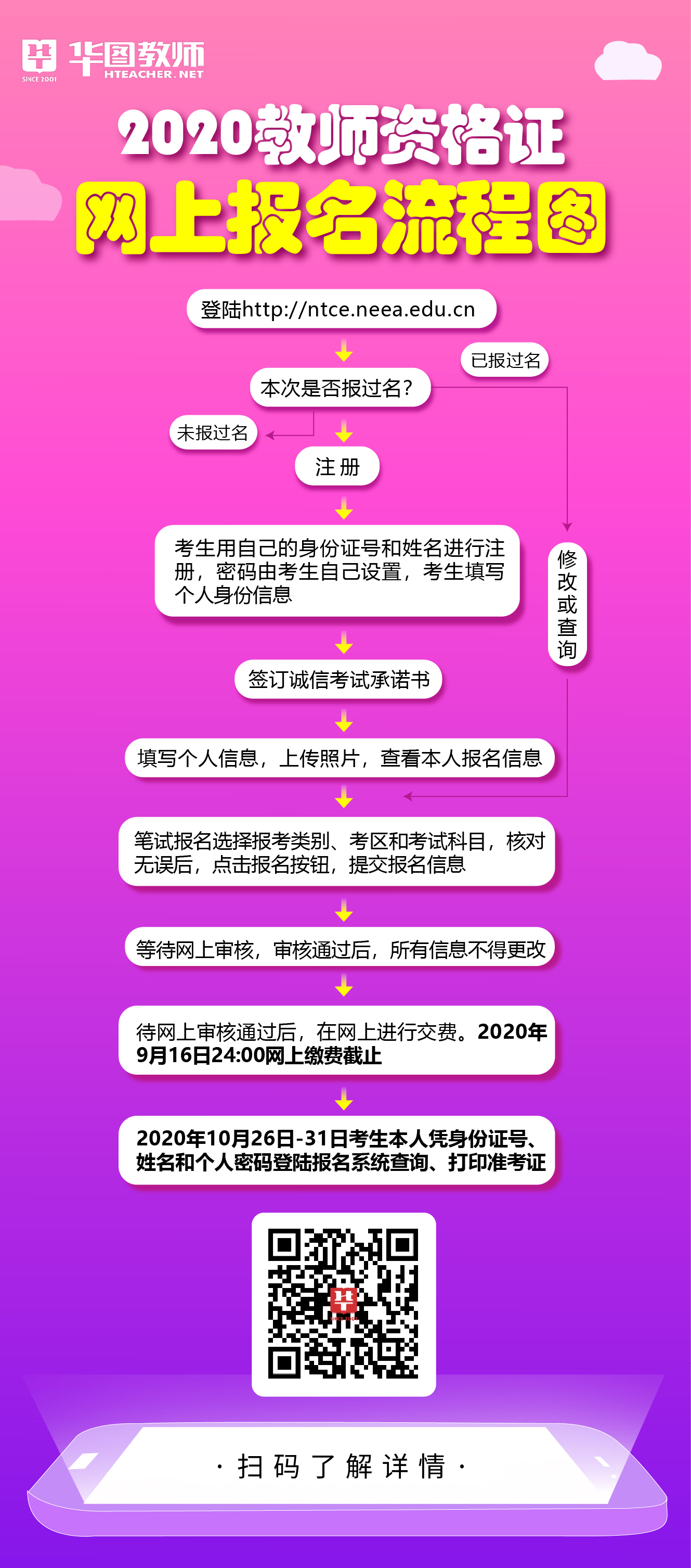 2024年下半年教師資格證報名時間