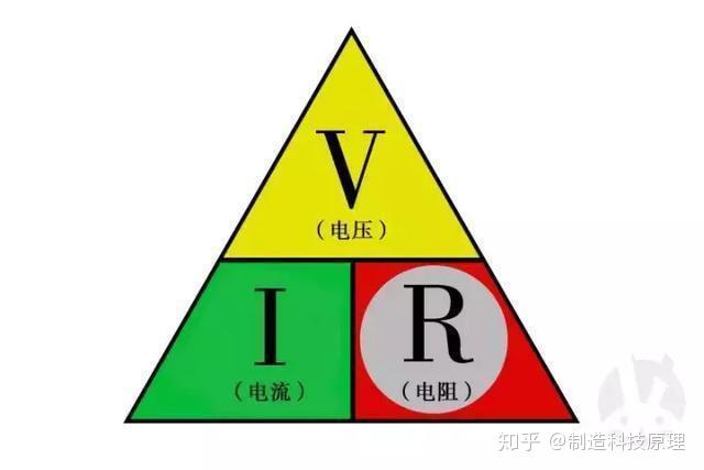 電磁感應現象