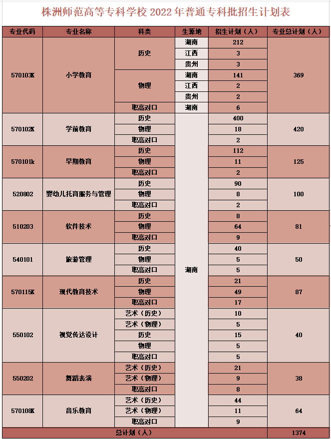 山西考試中心