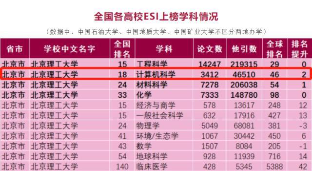 2024年新疆大學法學院錄取分數線（所有專業分數線一覽表公布）