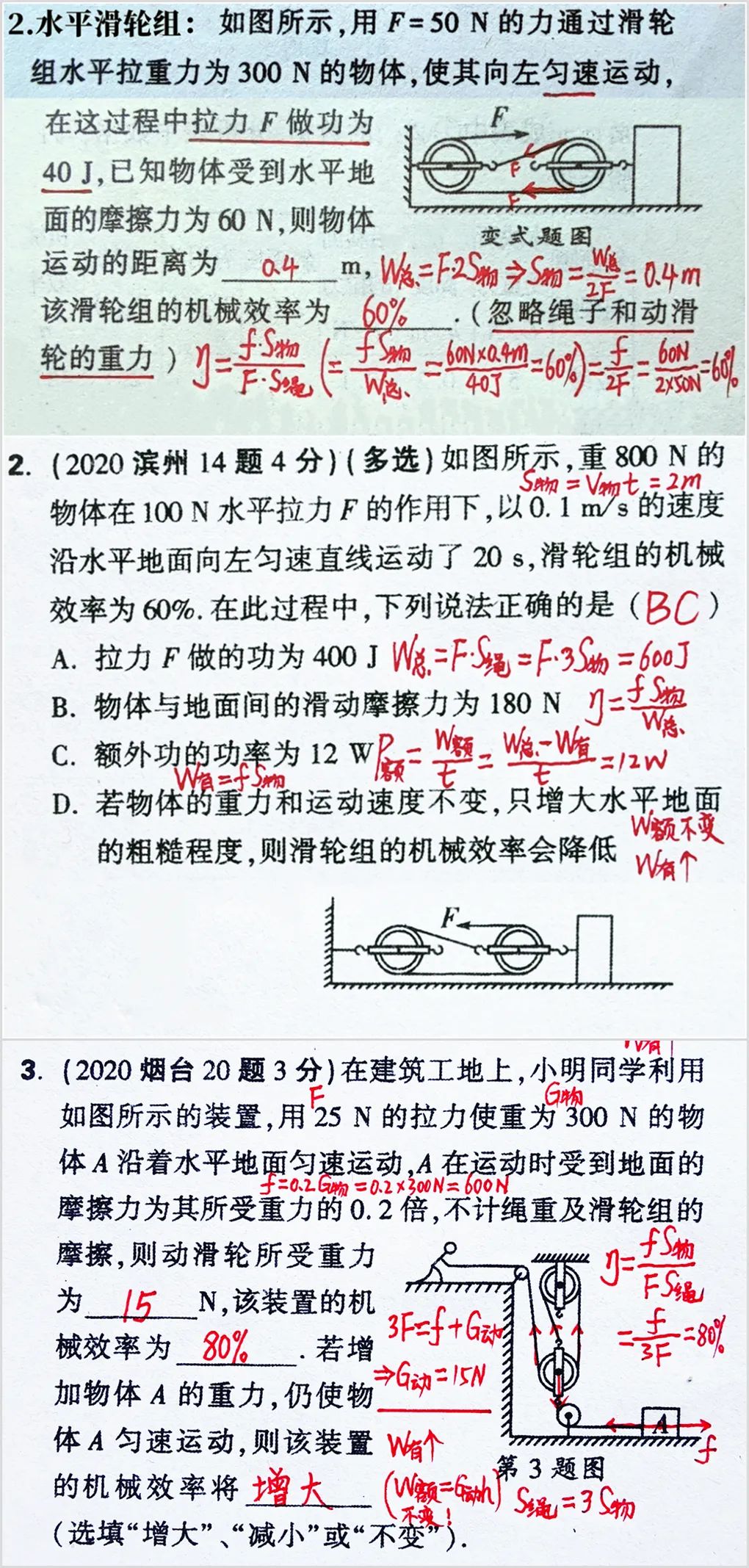 初中物理的畫圖