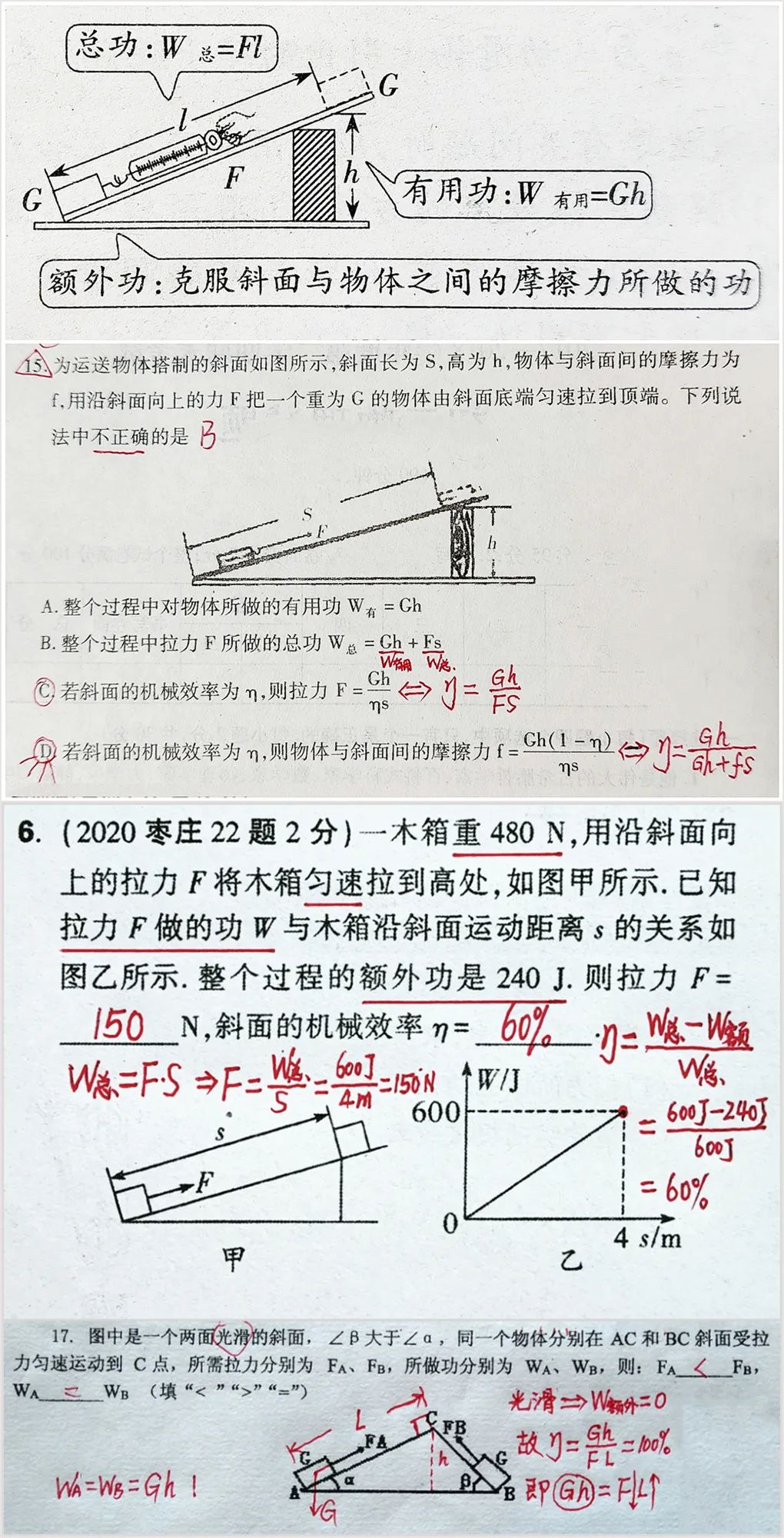 初中物理的畫圖