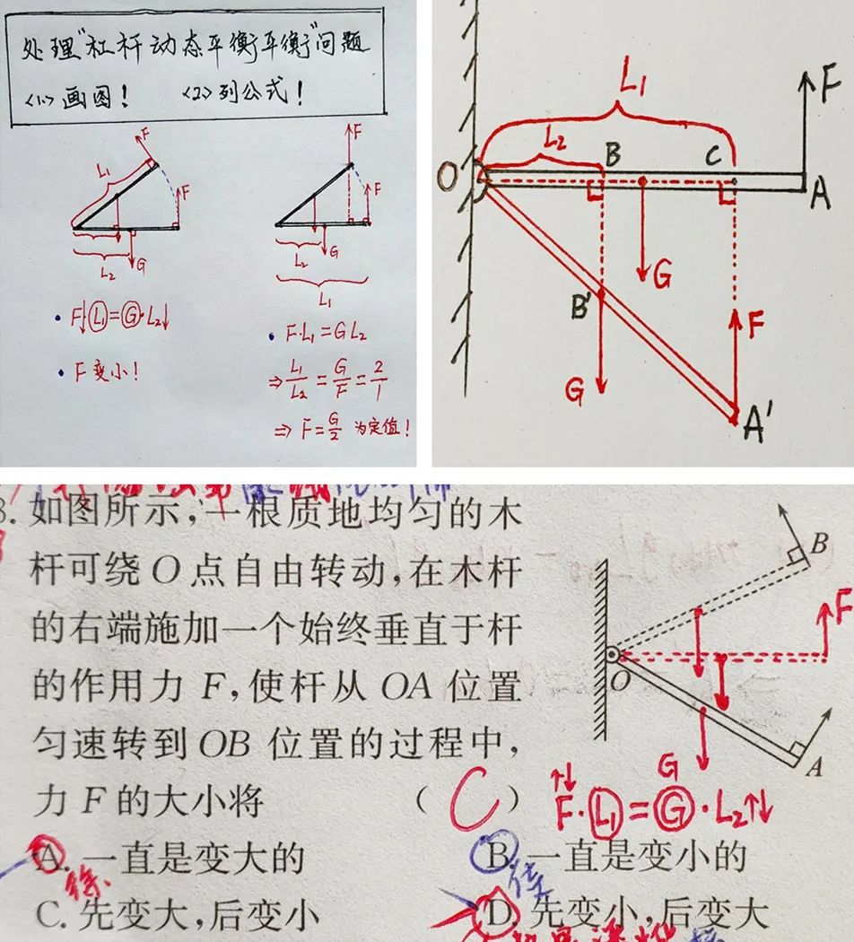 初中物理的畫圖