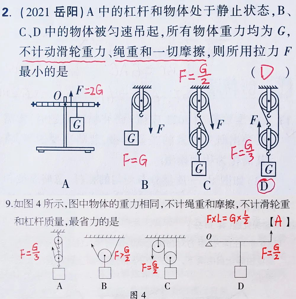 初中物理的畫圖