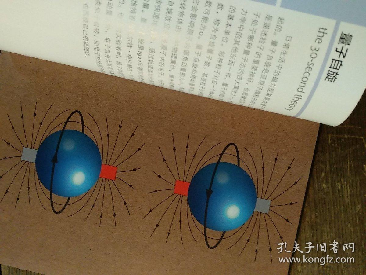 高中物理光學現象應用