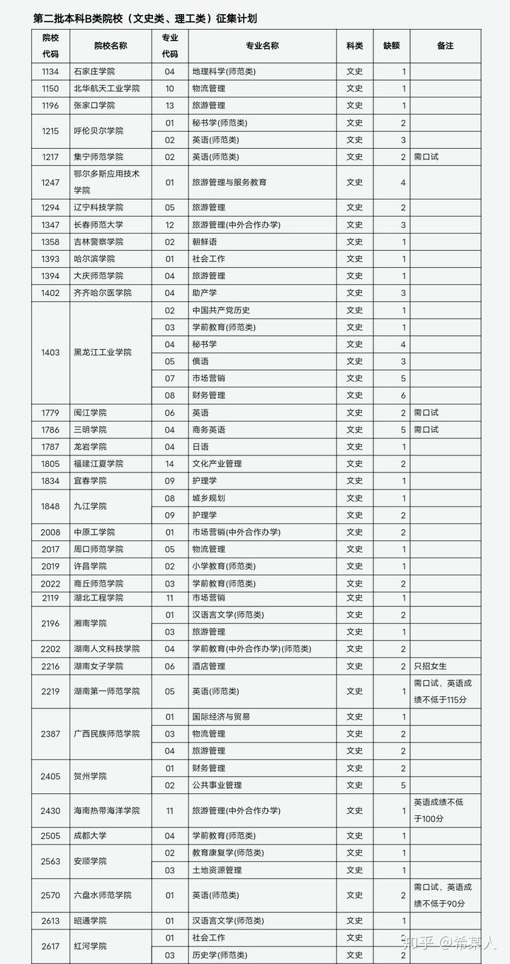 山西省招生考試網登錄