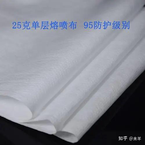 靜電感應(yīng)