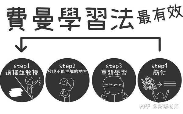 高考哪有那么難