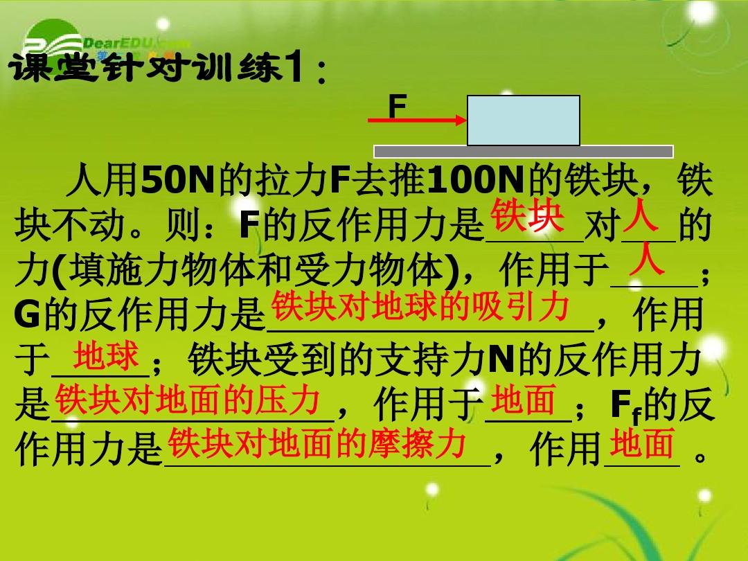 高中物理書內容