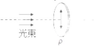 高中物理下載