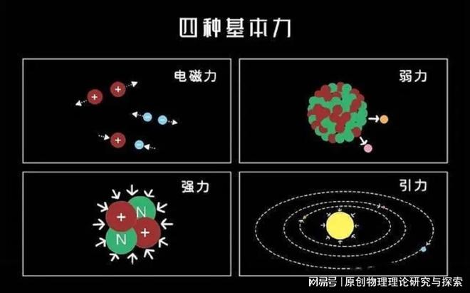 高中物理下載