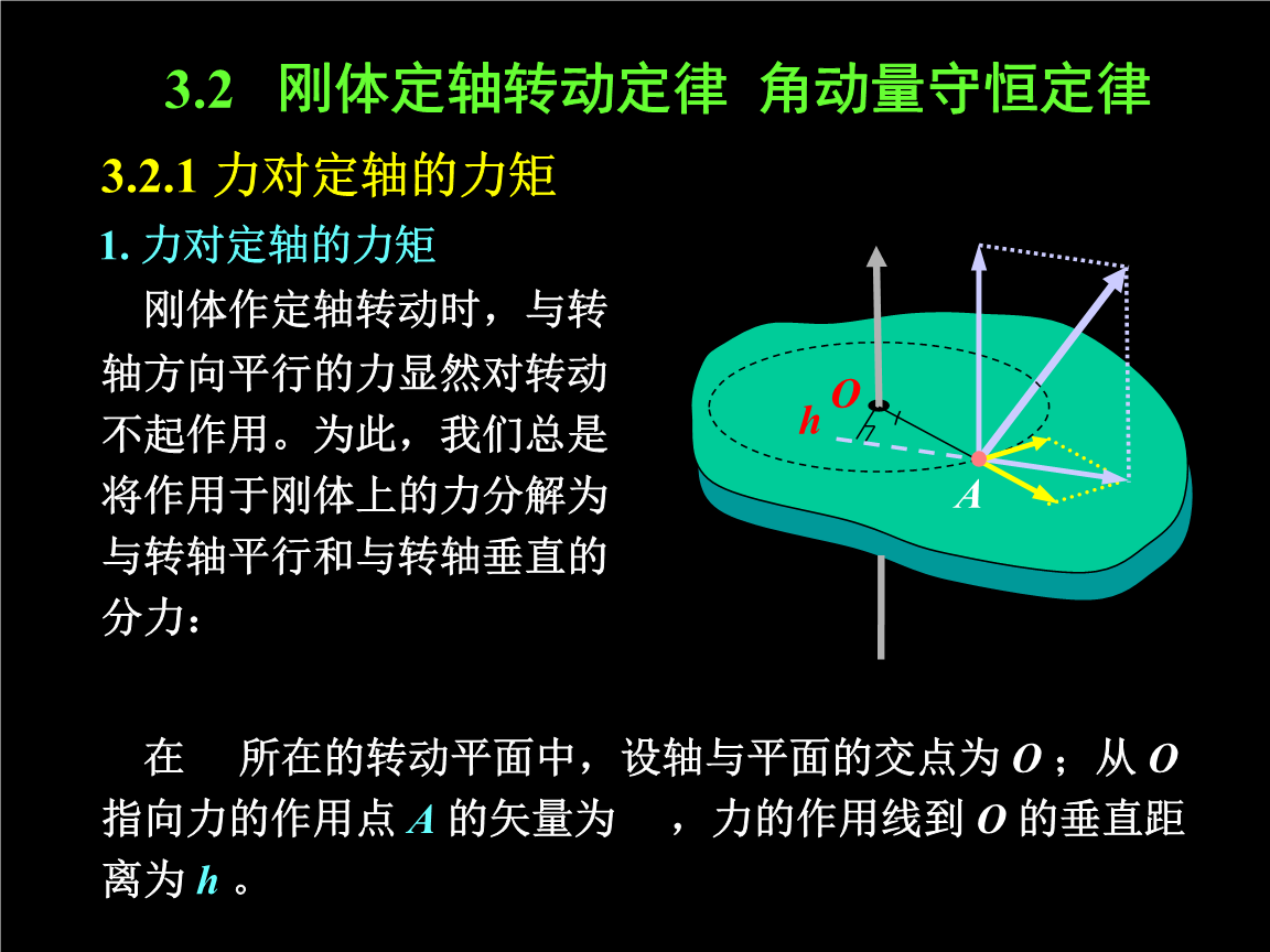 動量守恒定律教案