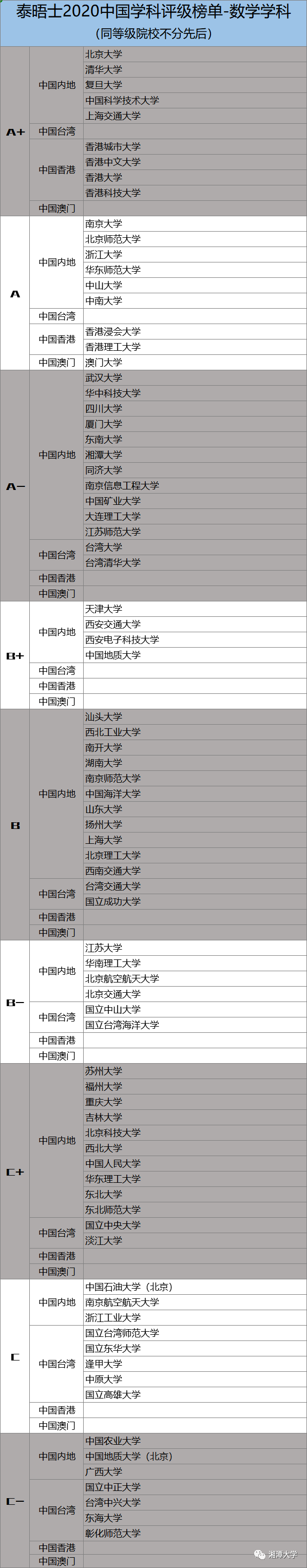 學科網官網數學