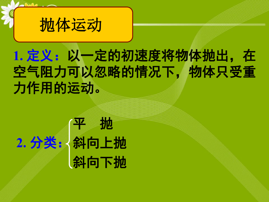 斜面物體的受力分析初中